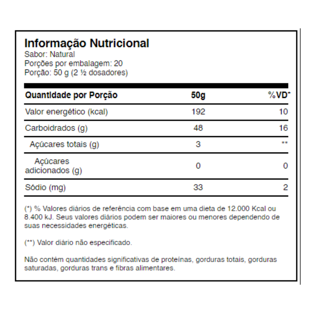 MALTODEXTRINA 1KG (PRÉ-TREINO)