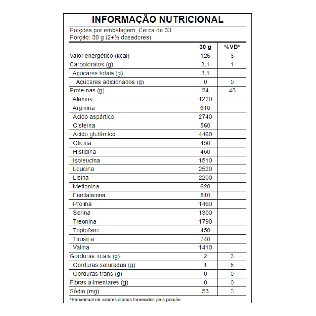 (TOP) WHEY PROTEIN 80% CONCENTRADO (1KG)